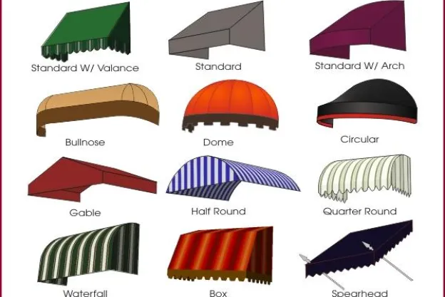 CANOPY AWNING  CANOPY SUNBRELLA SAMPLE DESIGN Canopy model 1